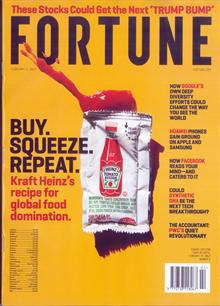 Fortune Magazine  Order Online