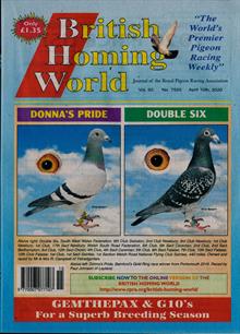 British Homing World Magazine  Order Online