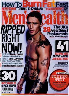Mens Health Travel Size Magazine  Order Online