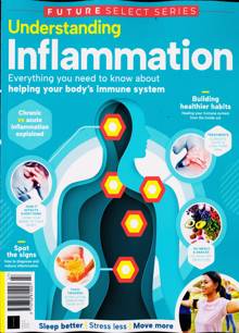 Future Select Series Magazine UNDINFLAMM Order Online